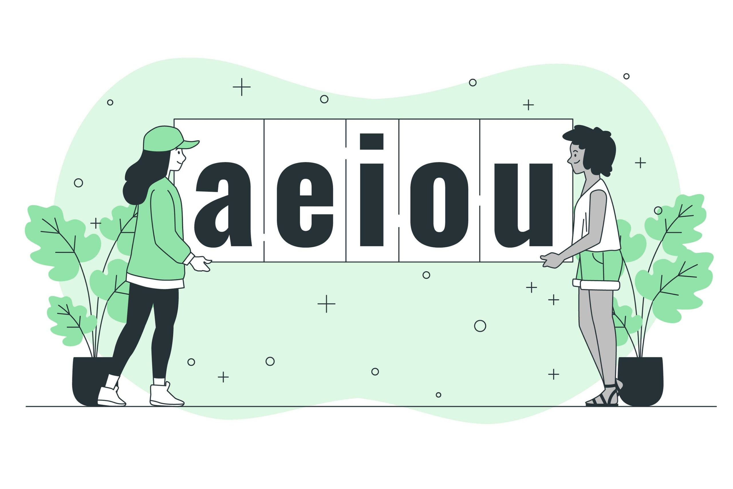 Fonética en inglés: los sonidos de las vocales - Kairon Particular